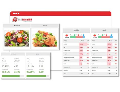 calcmenu philippines inc|EGS: Powering the Future of Recipe Management .